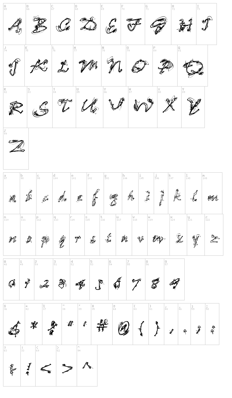 Loose Ends font map